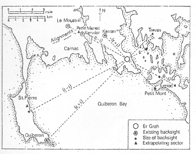 A. Thom's map of Carnac's megalithic sites with lunar alignments